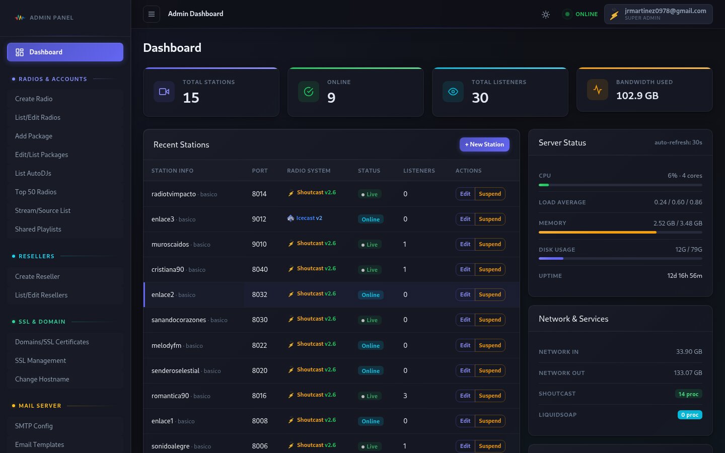 JRMPanel Admin Dashboard